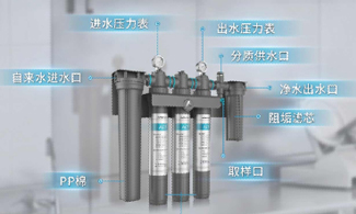 校园净饮水方案